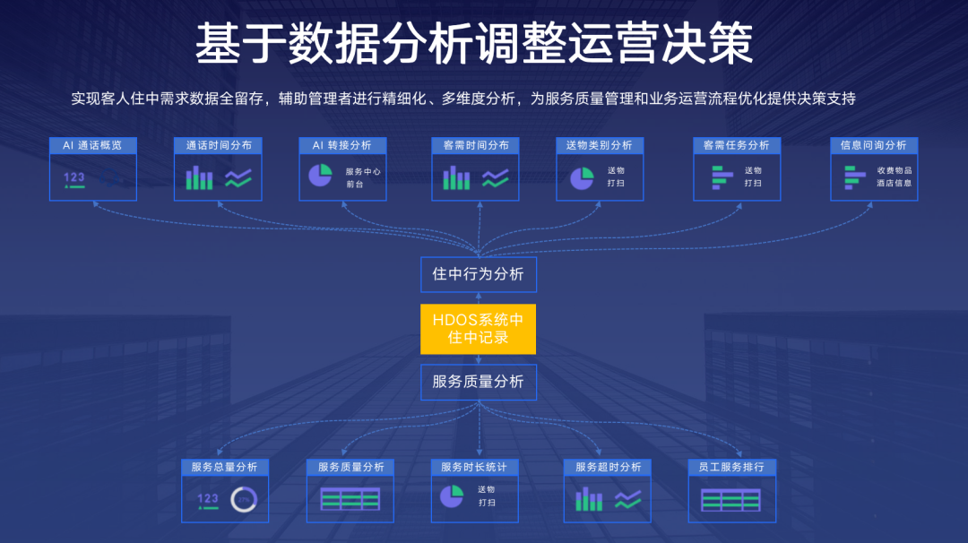 南宫ng28相信品牌力量科技UP机器人