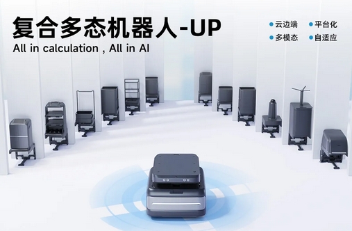南宫ng28相信品牌力量科技